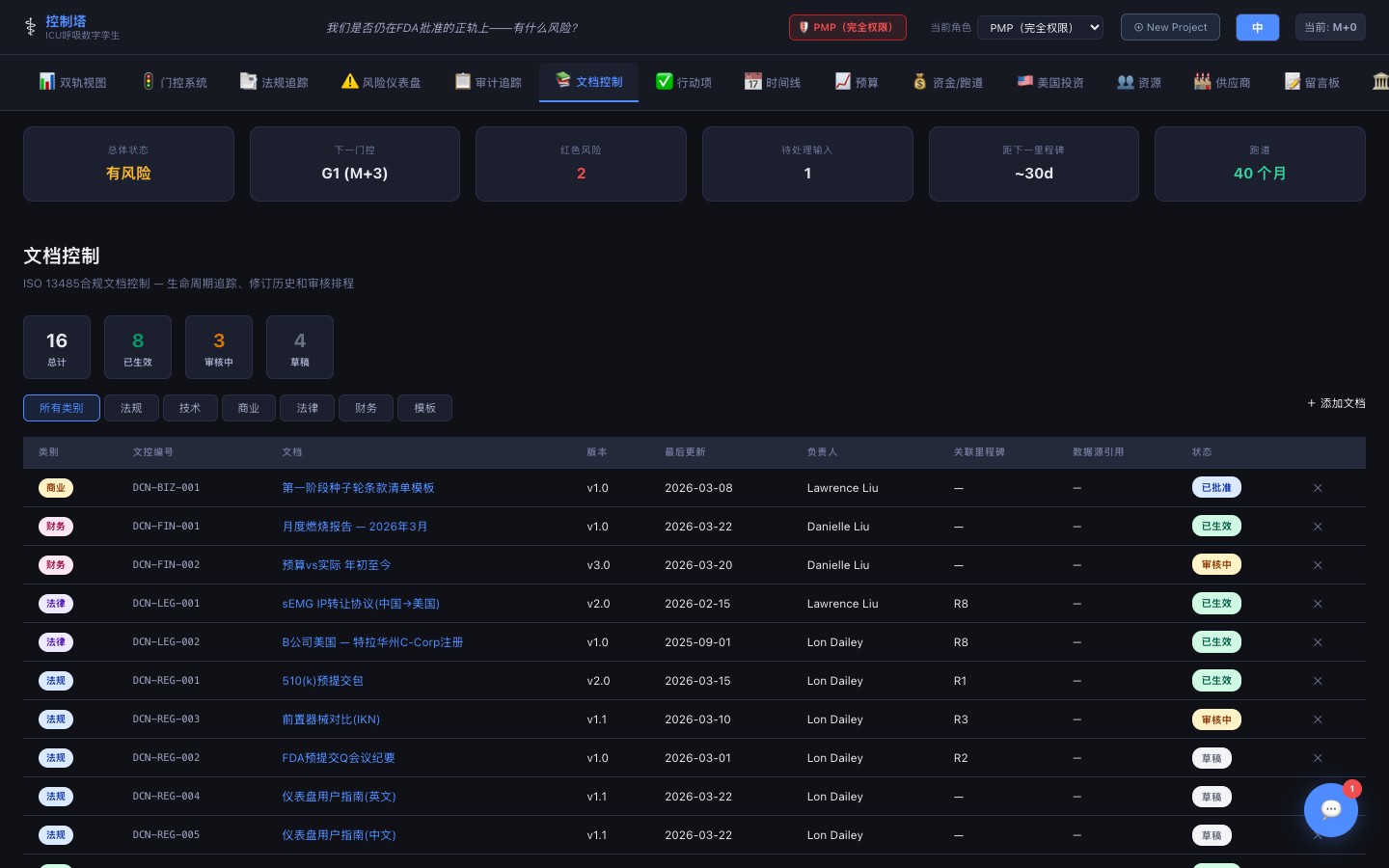 文档控制