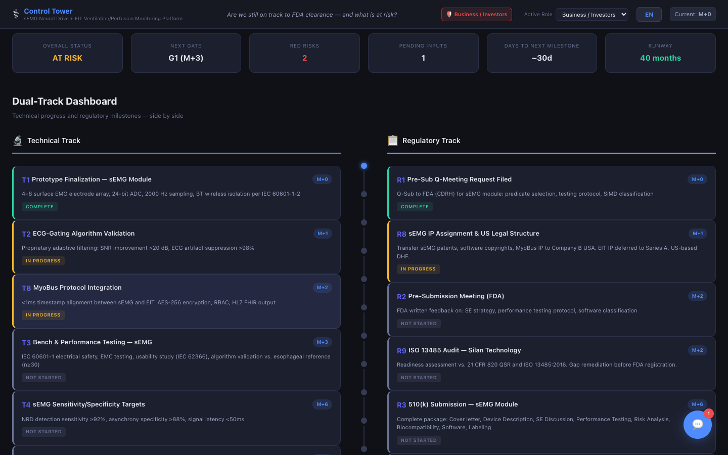 Dual-Track Dashboard